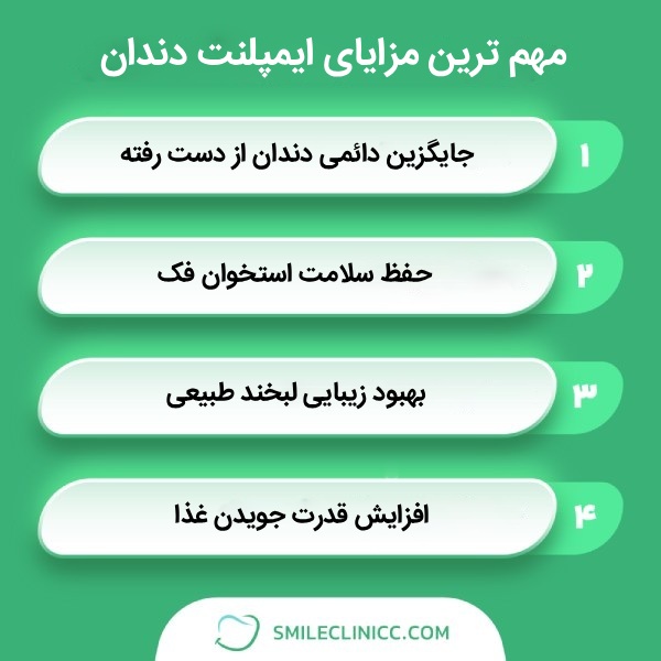 اهمیت مشاوره با بهترین دکتر ایمپلنت در خمینی شهر