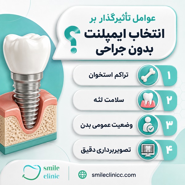 آیا ایمپلنت بدون جراحی واقعاً بدون برش لثه انجام میشود؟