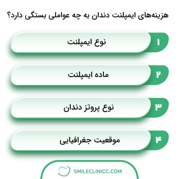 هزینه پروتز دندان تکی در مقایسه با ایمپلنت
