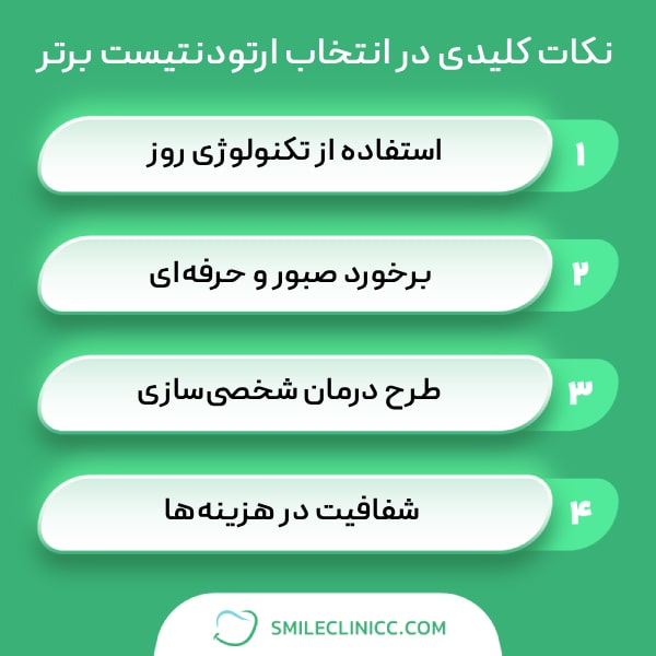 معیارهای انتخاب بهترین متخصص ارتودنسی