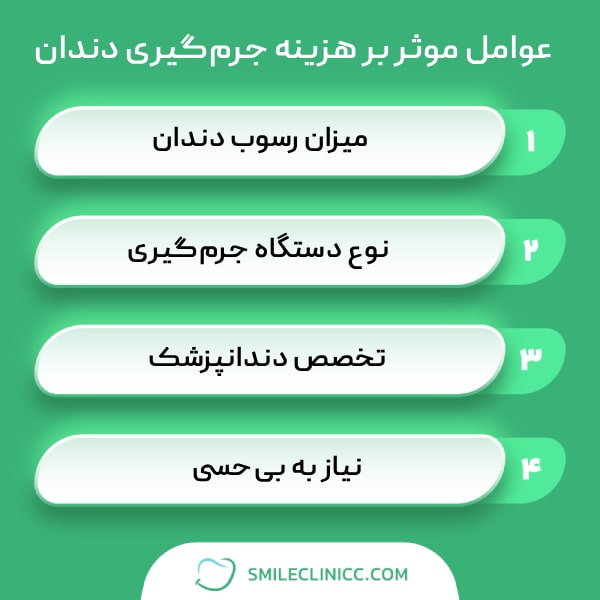 هزینه و قیمت جرمگیری دندان در اصفهان
