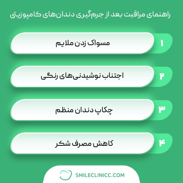 مراقبتهای بعد از جرمگیری دندان کامپوزیت شده
