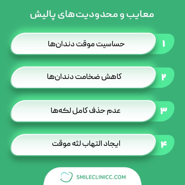 معایب و محدودیتهای پالیش
