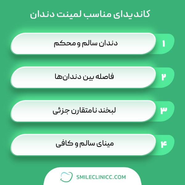 لمینت دندان؛ پرطرفدارترین روش جایگزین ارتودنسی