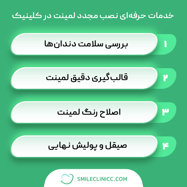 ترمیم یا نصب مجدد لمینت در کلینیک دکتر باقریاننژاد