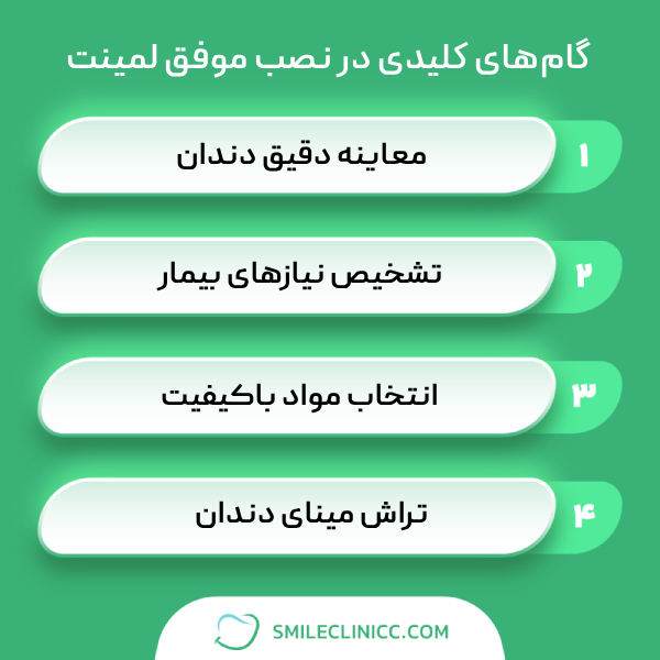 لمینت دندان چیست و چگونه انجام میشود؟