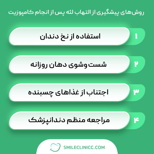 روشهای پیشگیری از التهاب لثه پس از انجام کامپوزیت