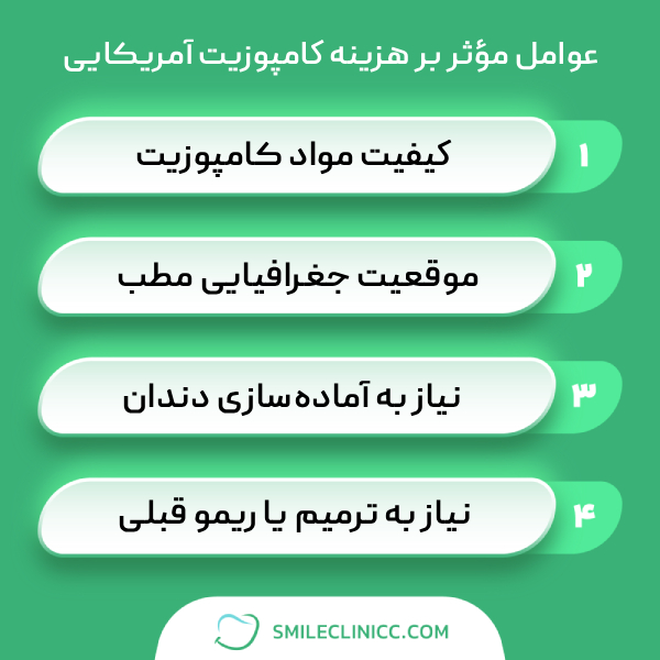 عوامل مؤثر بر هزینه کامپوزیت آمریکایی