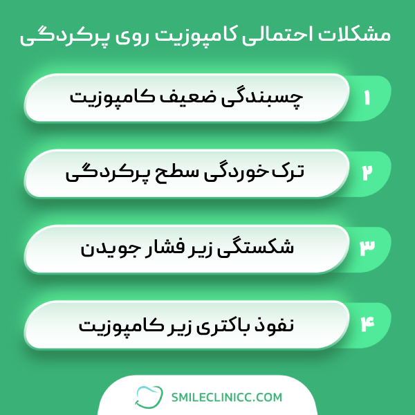 مشکلات احتمالی انجام کامپوزیت روی پرکردگی