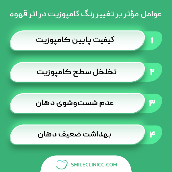 چه عواملی باعث میشود کامپوزیت بیشتر از قهوه رنگ بگیرد؟