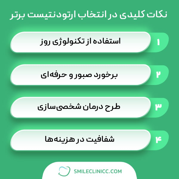 نکات ضروری برای جلوگیری از مشکلات ایمپلنت