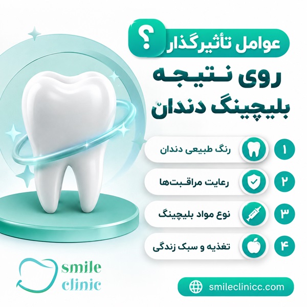 بلیچینگ دندان چگونه انجام میشود؟
