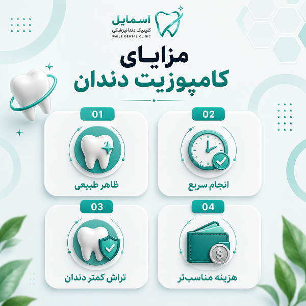 چند ساعت بعد از کامپوزیت مسواک بزنیم؟