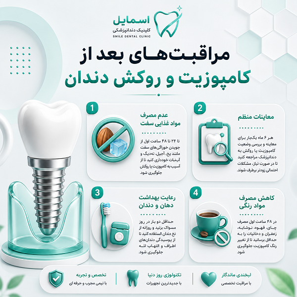 کامپوزیت دندان چیست؟