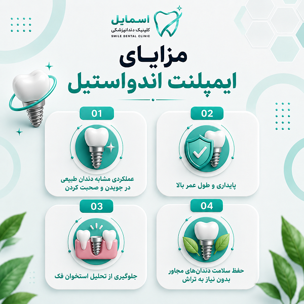 مراحل انجام ایمپلنت اندواستیل در زرین شهر