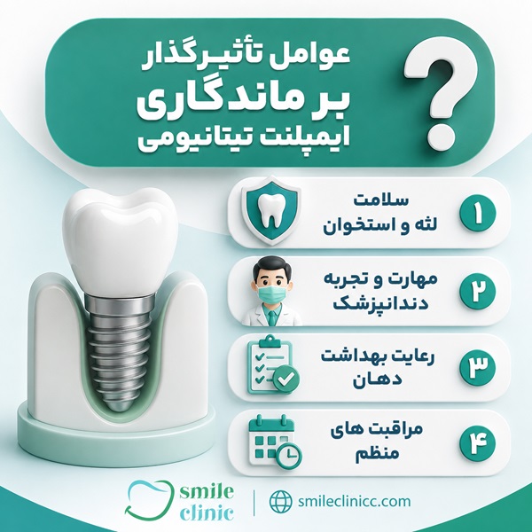 عوامل تأثیرگذار بر ماندگاری ایمپلنت تیتانیومی