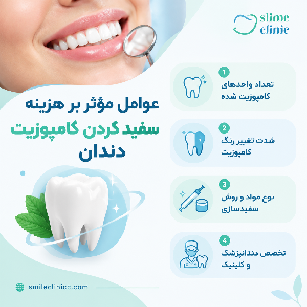 سفید کردن کامپوزیت دندان